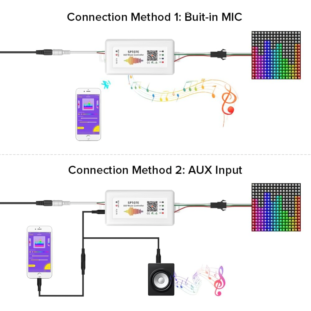 Ws2812 2811 Led Pixel Rgbic LE - Zigbee Coordinator Stick recensie en prijs