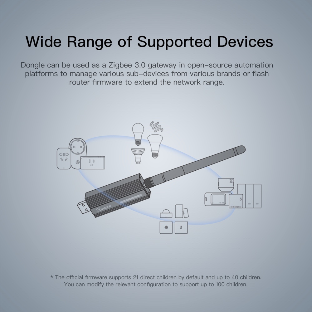 SONOFF Zigbee Gateway 3.0 ZBDo - Zigbee Coordinator Stick recensie en prijs