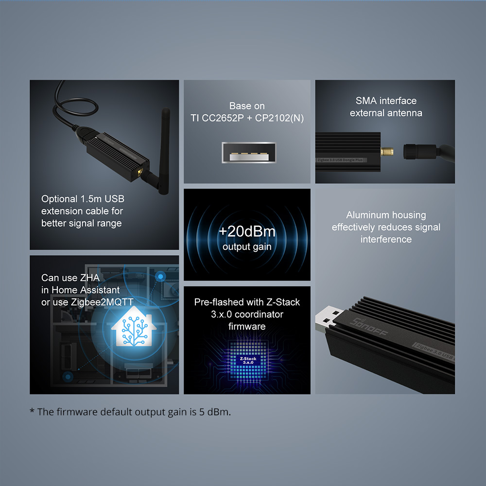 SONOFF Zigbee Gateway 3.0 ZBDo - Zigbee Coordinator Stick recensie en prijs